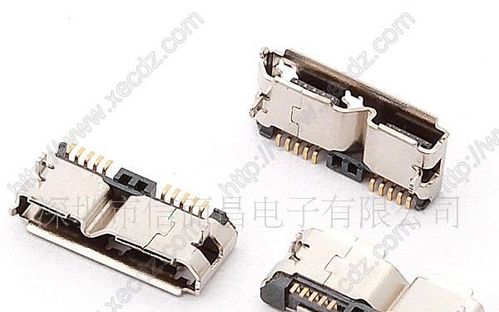 从USB 3.0到DVI 高速连接器的演进与科学选择指南